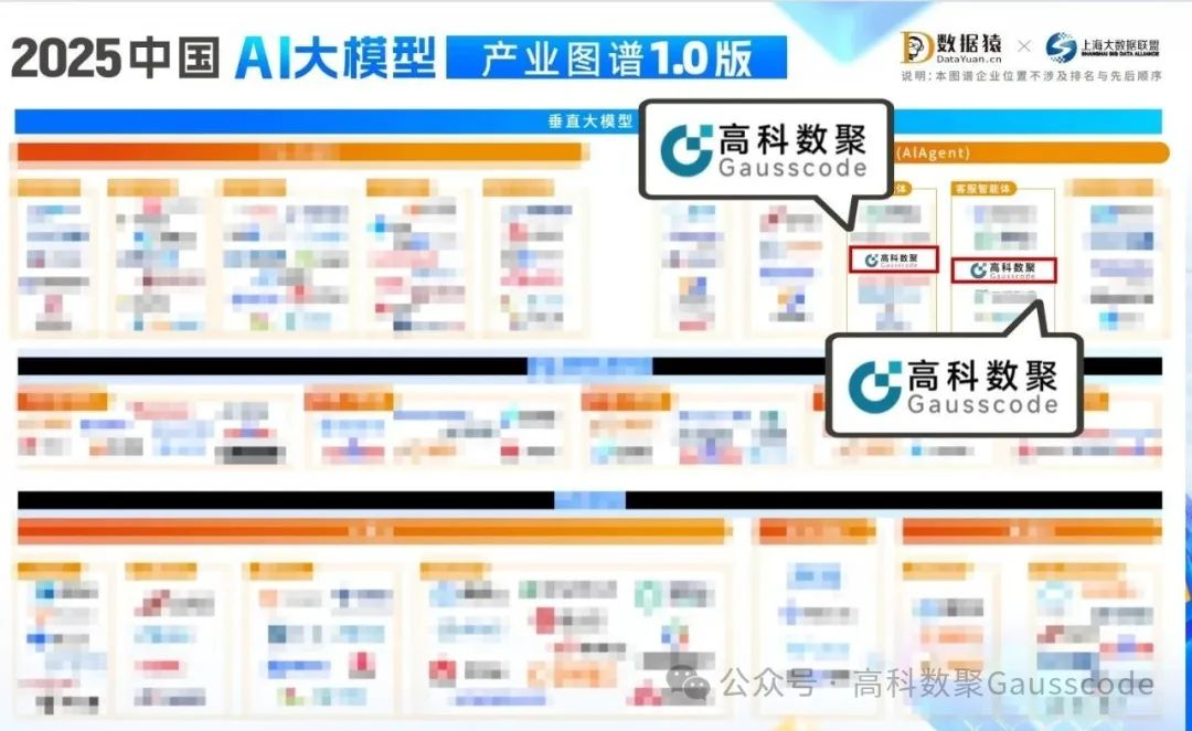 mile米乐集团入选《2025中国AI大模型产业图谱》双板块，AI赋能汽车产业数智化升级